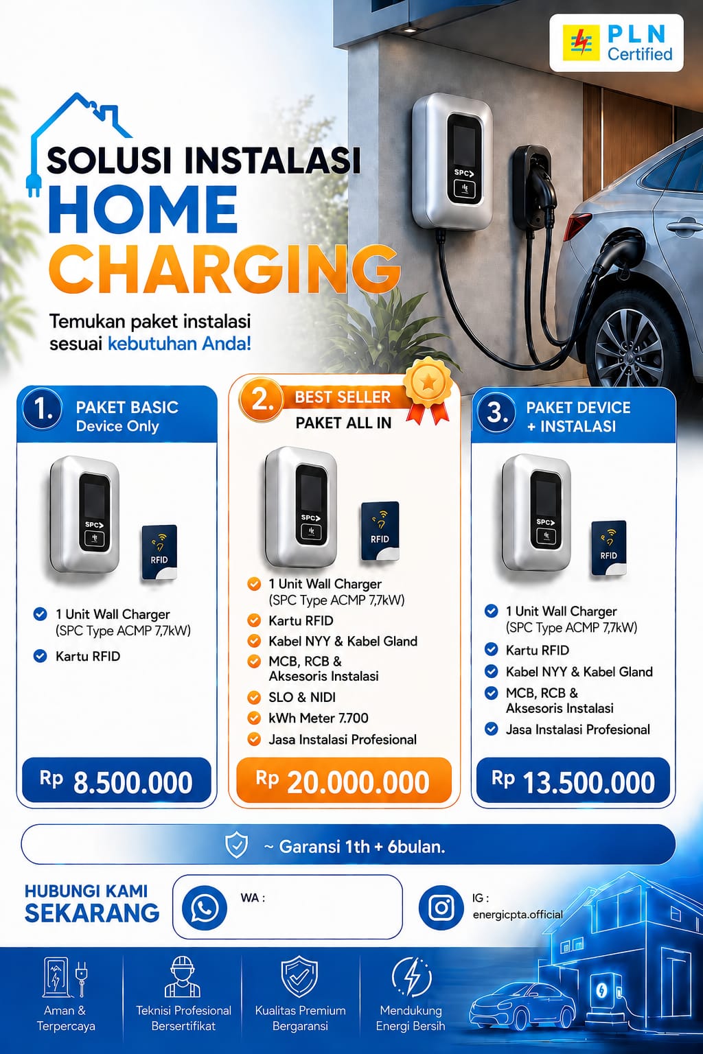 wall charger